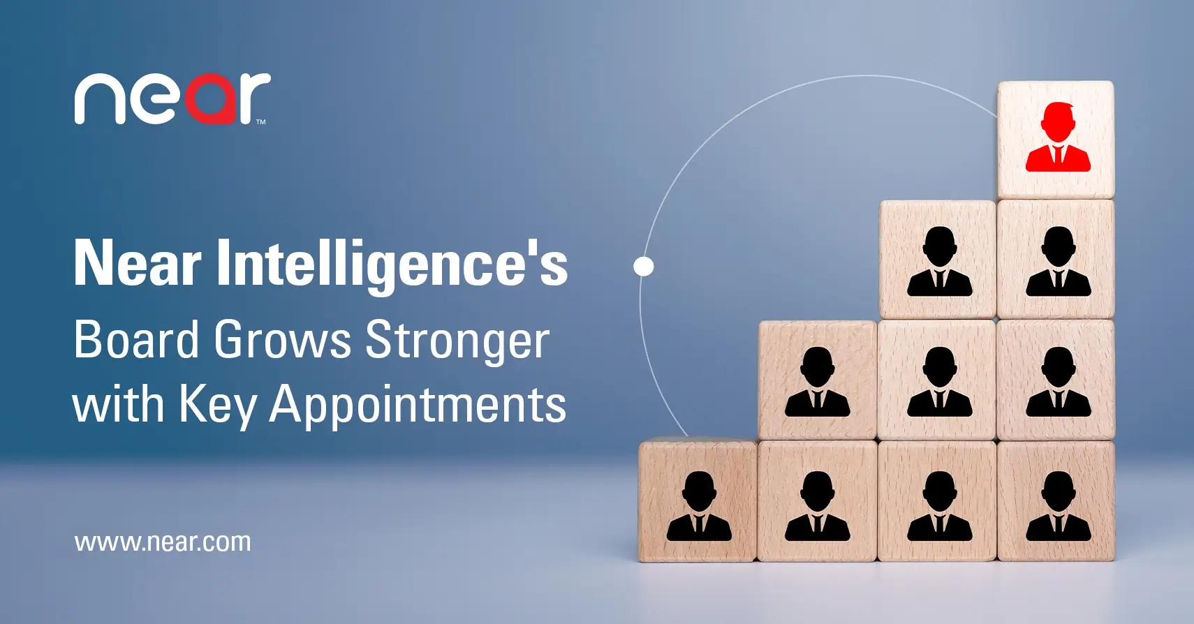 Near Intelligence’s Board Grows Stronger with Key Appointments